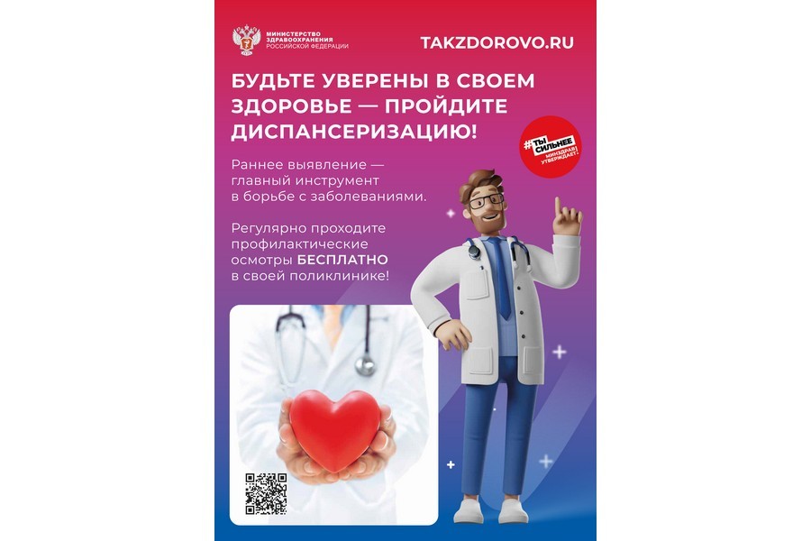 ищзо